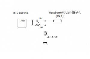 RTC_INT配線